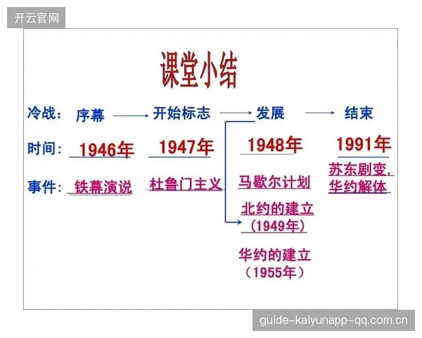 马德鲁加替补席冲突：足球赛场上的“冷战”如何演变成“热战”？